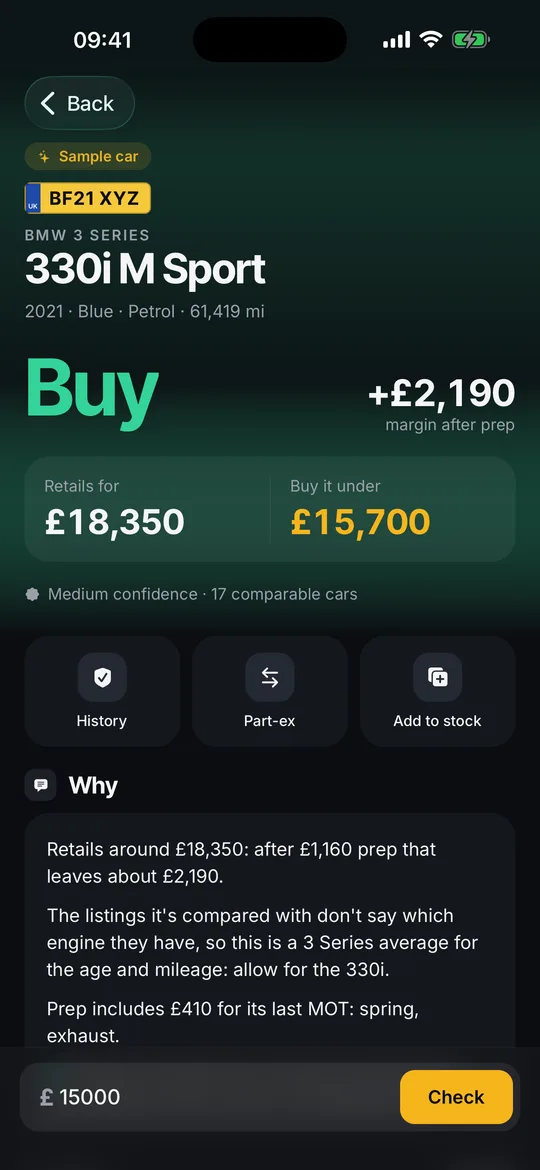 A verdict: Buy, the margin after prep, what it retails for and the most to pay